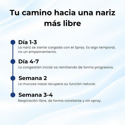 NasalBio · Despeja tu nariz de forma natural